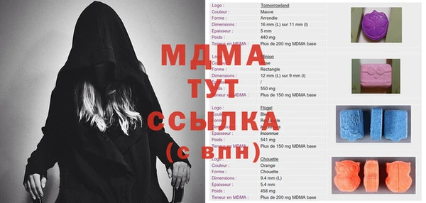 дистиллят марихуана Балабаново